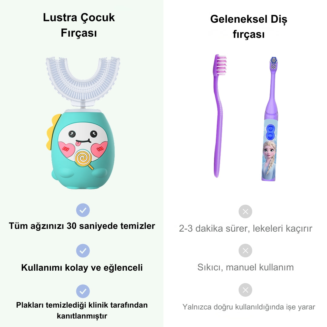 Lustra Çocuk Diş Fırçası
